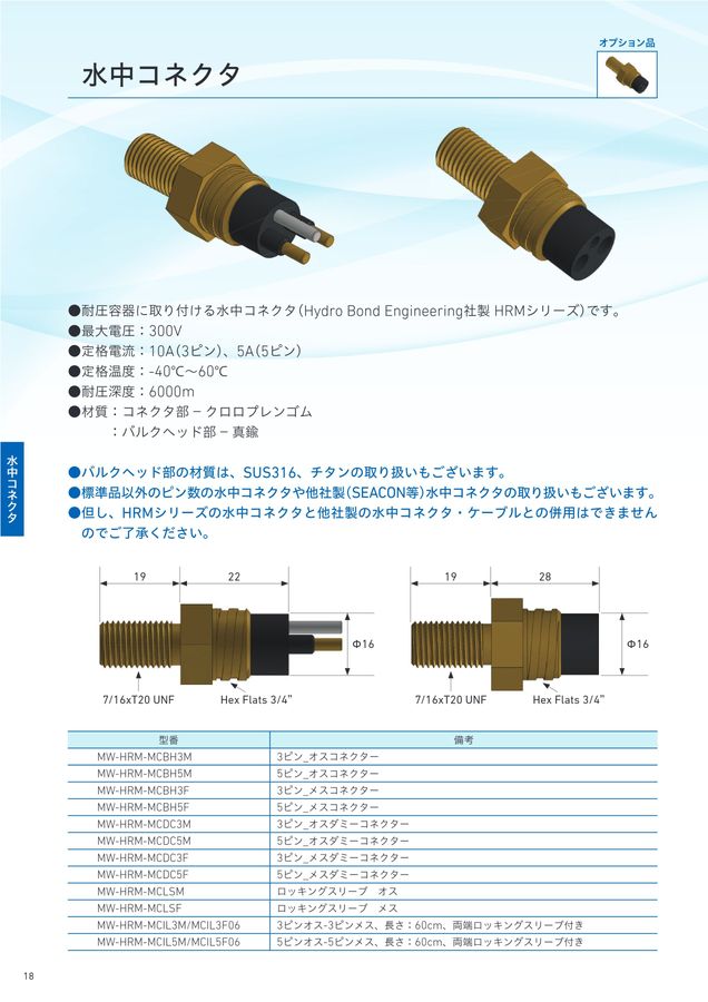 MWさま専用 配膳用ワゴン MWHP-084 マルゼン ボックス仕様 カート ワゴン
