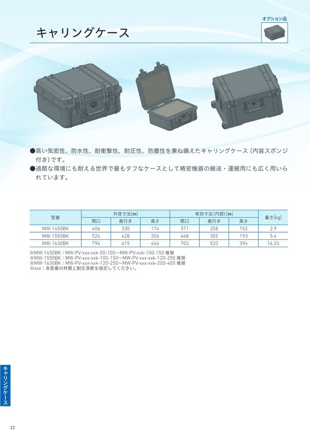 バ*ー様 美容器 ブラック モード設定可能 Amazon | ブラック オートバイ バーエンドミラー リアビュー CNC