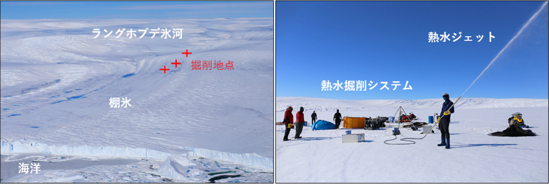 【論文発表】第63次南極地域観測隊の活動成果